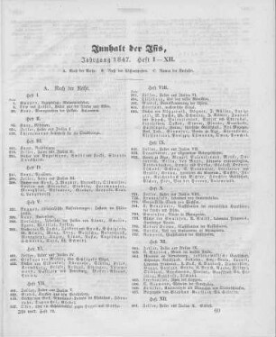 Inhalt der ISIS, Jahrgang 1847, Heft I - XII