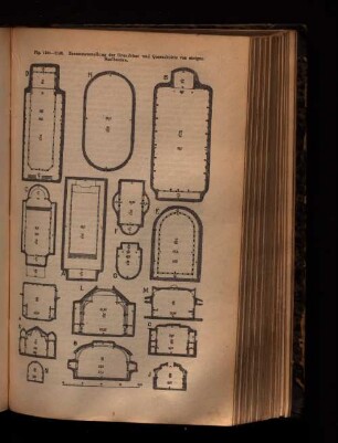 Fig. 1134-1149. Zusammenstellung der Grundrisse und Querschnitte von einigen Saalbauten.