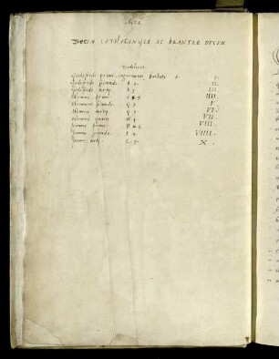 Commentarii seu Annalesrerum Lotharingicarum et Brabanticarum a Godefrido I usque ad Johannem III
