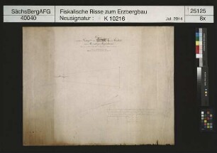 Grubenfeld von Eintracht Fundgrube bei Steinbach