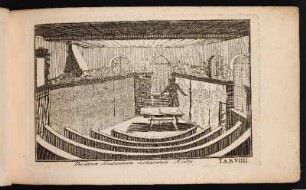 Tab. VIIII. Theatrum Anatomicum restauratum A. 1650. - Universität Altdorf, Theatrum anatomicum