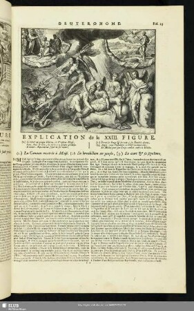 Explication de la XXIII. Figure