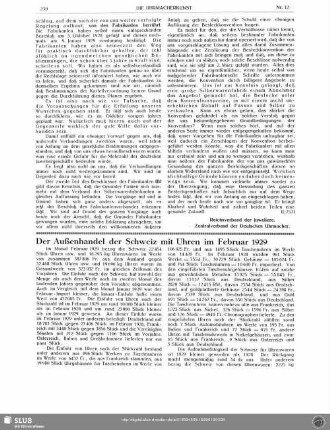 Der Außenhandel der Schweiz mit Uhren im Februar 1929