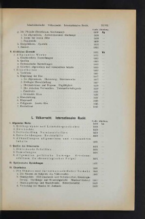 L. Völkerrecht. Internationales Recht.