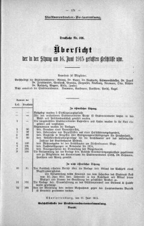 Übersicht der in Sitzung gefaßten Beschlüsse (106), 16. Juni 1915