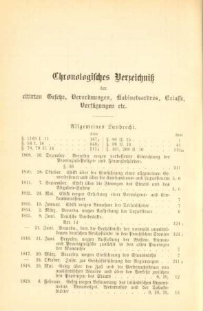 Chronologisches Verzeichniß