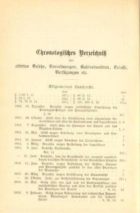 Chronologisches Verzeichniß