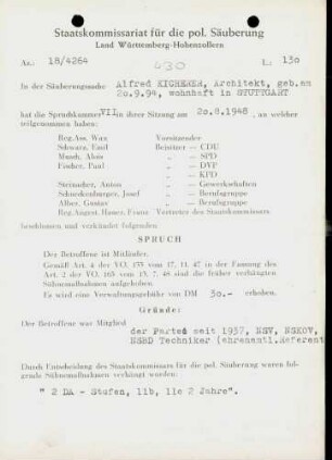 Kicherer, Alfred
