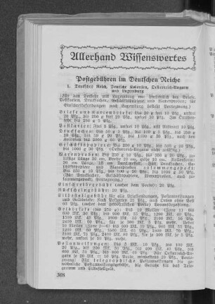 Allerhand Wissenswertes.