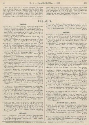 287-288 Bibliographie