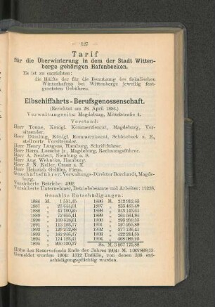 Elbschiffahrts-Berufsgenossenschaft.