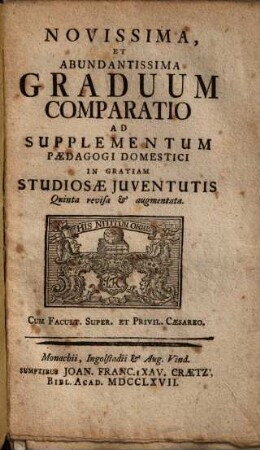 Novissima, Et Abundantissima Graduum Comparatio : Ad Supplementum Paedagogi Domestici In Gratiam Studiosae Juventutis