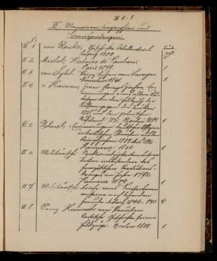 VI. Memoiren, Biographien und Correspondenzen