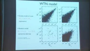 Google matrix analysis of the World Trade Network