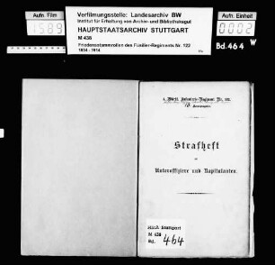 Strafheft der Unteroffiziere und Kapitulanten 1881-1891
