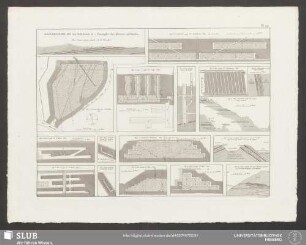 Pl. 29. Exploitation De La Houille &c.