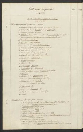 Coll. ling. qu. 1-88