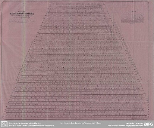 Verbessertes Reductions-Schema mit den Massstäben aller Körpergrössen von 24 bis 72 Centimeter halbe Oberweite