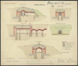 Rheinfort