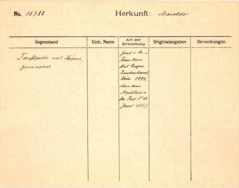 Dies ist ein Digitalisat eines historischen Dokuments.
						Es spiegelt den Entstehungskontext wider und entspricht nicht dem heutigen
						Maßstab einer geschichts- und diversitätsbewussten
						Sprache.