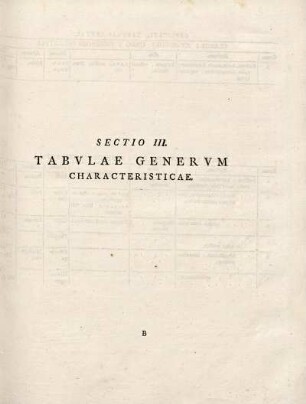 SECTIO III. TABVLAE GENERUM CHARACTERISTICAE
