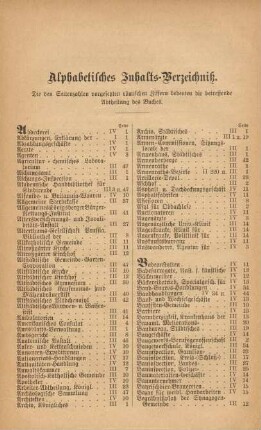 Alphabetisches Inhaltsverzeichniß