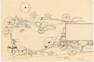 Garten Dr. Müller, Olpe: Lageplan 1:50