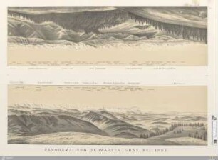 PANORAMA VOM SCHWARZEN GRAT BEI ISNY