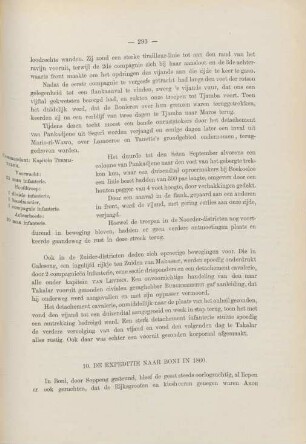 10. De expeditie naar Boni in 1860
