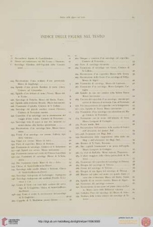 Indice delle figure del testo