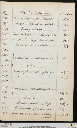 Präparate Nr. 1301-1400