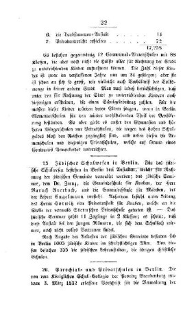 Jüdisches Schulwesen in Berlin