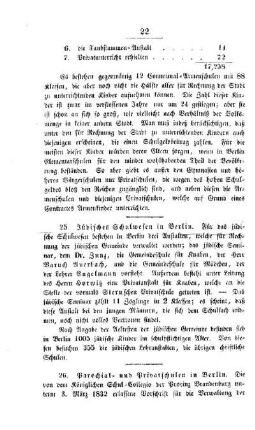Jüdisches Schulwesen in Berlin