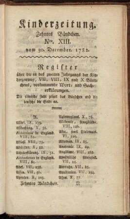 Nro. XIII. vom 30. December 1782. Register