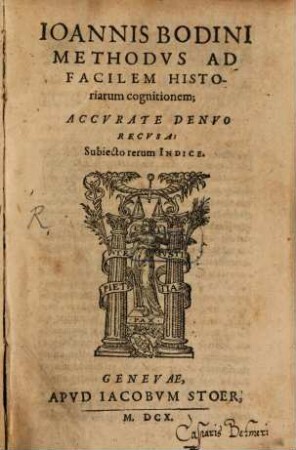 Methodus ad facilem historiarum cognitionem