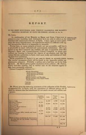 Report on the commercial statistic of Syria