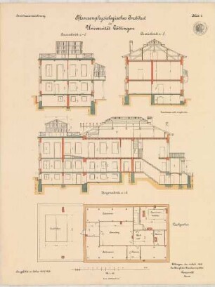 Pflanzenphysiologisches Institut der Universität Göttingen: Blatt 2, Dachgeschoß, Längenschnitt A-B, Querschnitt C-D, E-F