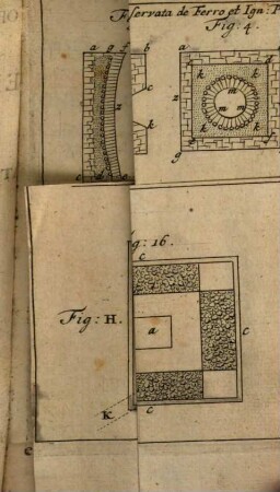 Nova Observata et Inventa circa ferrum et ignem