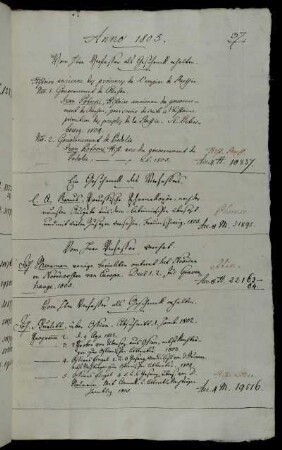 Vom Hhrn Verfasser [Jan Potocki] als Geschenck erhalten. - Ein Geschenck des Verfassers [Ludwig August Kraus]. - Vom Herrn Verfasser [Johan Meerman] verehrt. - Vom Hhrn Verfasser [Johannes Gurlitt] als Geschenck erhalten.