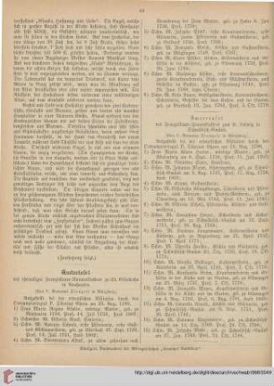 Ämtertafel des ehemaligen Franziskaner-Frauenklosters zu hl. Ludwig in Schwäbisch-Gmünd