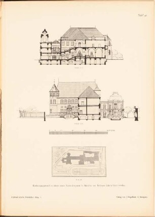 Nationalmuseum, München: Querschnitt, Längsschnitt, Lageplan (aus: Architekt. Rundschau, hrsg.v. Eisenlohr & Weigle, 1894)