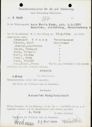 Kopp, Anna Maria