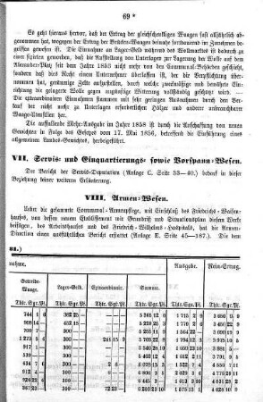 VIII. Armen-Wesen