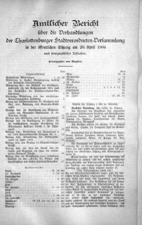 20. April 1904