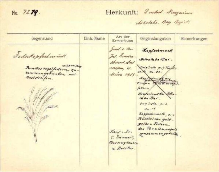 This is a digitised version of a historical document. It reflects the context in which it was created and does not meet today's standards for language that is aware of history and diversity.