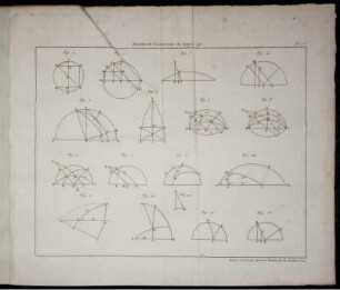 Pl. 1. - 16. Pl. 27.