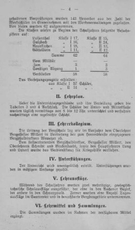 III. Lehrerkollegium