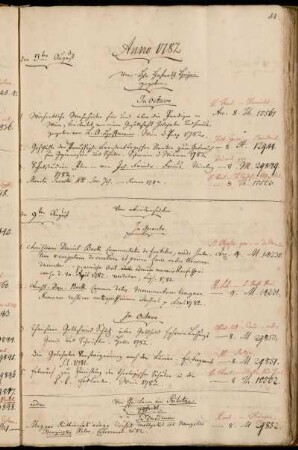 Von Hhn. Hofrath Heyne gegeben. - Von ebendemselben. - Von Hhn. Baron von Ribitze geschenkt.