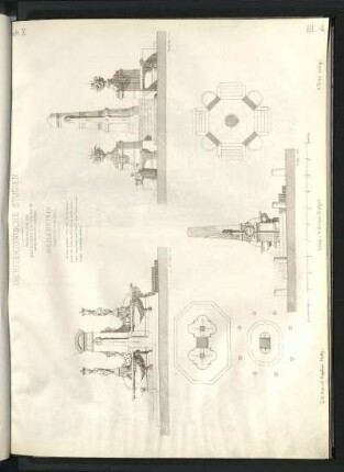 Meilenstein und Brunnenanlage. Ansichten, Grundrisse