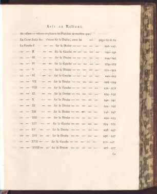 Avis au Relieur